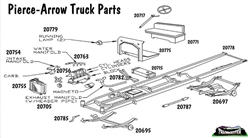 B.T.S. 20697 HO Pierce-Arrow Rear Axle