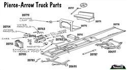 B.T.S. 20775 HO Pierce Arrow Truck Floor Assembly