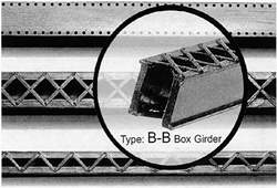 Central Valley 19005 HO Bridge Box Girder Sections Heavy-Duty Laced Pkg 5