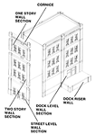 DPM 60191 N Scale Planning Packet