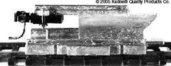 Kadee 813 On3 On3 Coupler Height Gauge
