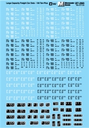Microscale 60260 N Freight Car Data Large Capacity Cars1 1960-80