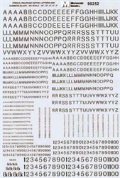 Microscale 70252 N Alphabet & Numbers Stencil Railroad Gothic Black