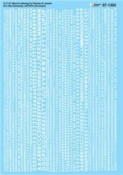 Microscale 871302 HO Alphabet & Numbers 4 7 & 8" Stencil Lettering