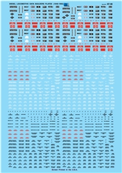 Microscale 8748 HO Diesel Loco Data Sheets Builders Plates