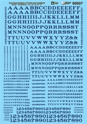 Microscale 90007 HO Alphabets & Numbers Railroad Roman Blue