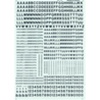Microscale 90107 HO Alphabets & Numbers Railroad Gothic Blue