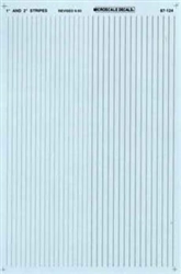 Microscale 91114 HO HO Scale Stripes 1 & 2" Wide Silver