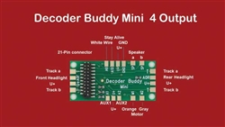 Nix Trains NTZ8 Decoder Buddy Mini Locomotive Motherboard with 21-Pin Decoder Socket With 2.2K Ohm Resistor