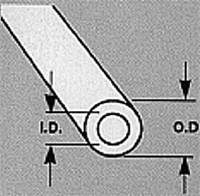 Plastruct 90131 Acrylic Tubing-Round 3/32 x 15" Long Pkg 10