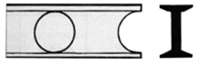 Plastruct 90934 Styrene Open Web Trusses Cellform Style Pkg 2 13/32 x 4"
