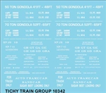 Tichy 10342N N Railroad Decal Set Generic 41' 48' 52 and 64 Steel Gondola Data White lettering 293-10342N