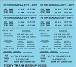 Tichy 10352N N Railroad Decal Set 41' 48' 52' and 65' Steel Gondola Data Black 293-10352N