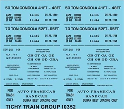 Tichy 10352N N Railroad Decal Set 41' 48' 52' and 65' Steel Gondola Data Black 293-10352N