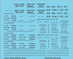 Tichy 10382 HO Railroad Decal Set Generic 2-Bay Steel Hopper Data Black lettering 293-10382