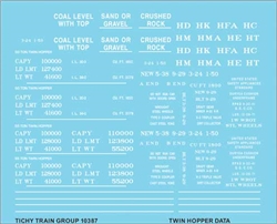 Tichy 10387N N Railroad Decal Set Generic 2-Bay Steel Hopper Data White Lettering