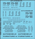 Tichy 10446N N Railroad Decal Set 36' 40' Boxcar Data Gothic Lettering