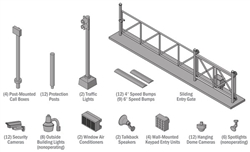 Walthers 4074 HO Security Details Kit