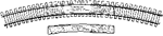 Ribbonrail 8024 N 5" Track Alignment Gauges Curved 24" Radius