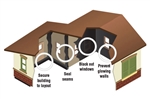 Woodland JP5716 Light Block Kit