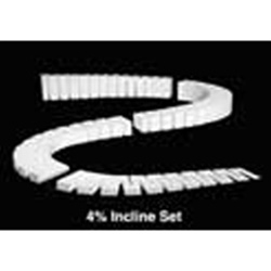Woodland ST1411 4% Incline Set 4